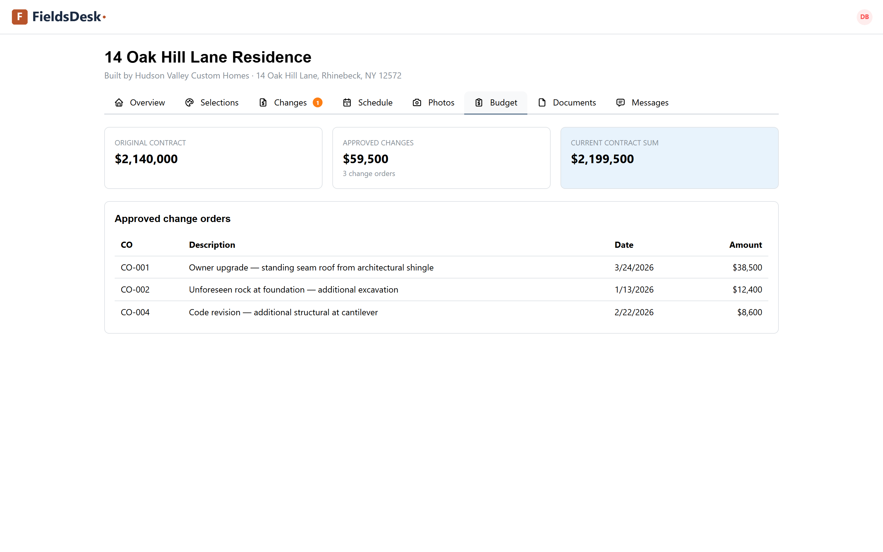 The owner-safe money view: original contract, approved changes, current contract sum, and the approved change-order list — the owner's side of the job, with no trade costs or markup